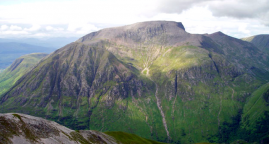 What Do I Need to Climb Ben Nevis?